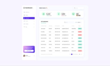 CRM Dashboard Customers List