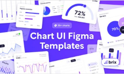 30+ Chart UI Components | BRIX Templates